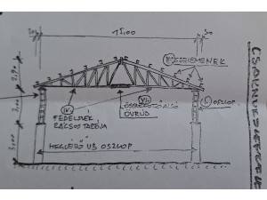 Steel hall structure, industrial hall, steel construction